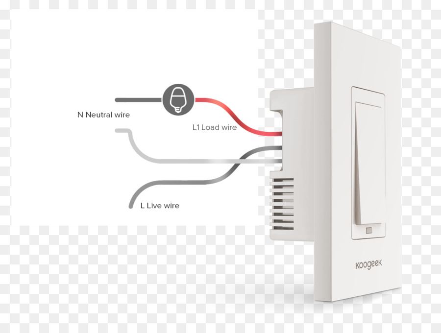 Elektronik，Listrik Switch PNG