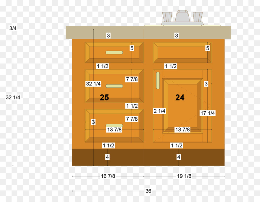 Tabel，Wastafel PNG