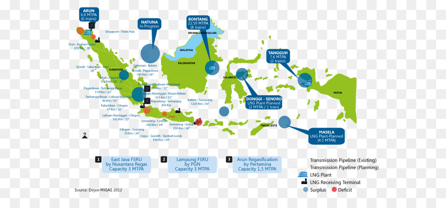 Peta Indonesia，Geografi PNG