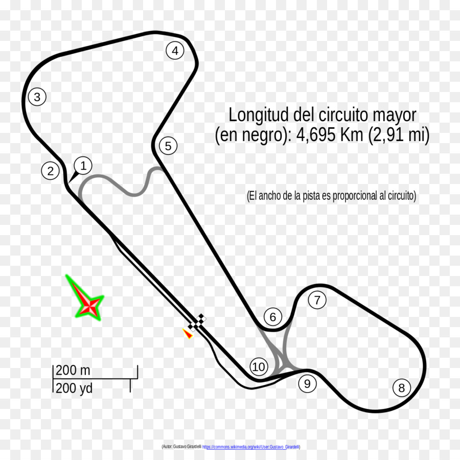 Autodromo Luis Rubén Di Palma，Pariwisata Road PNG