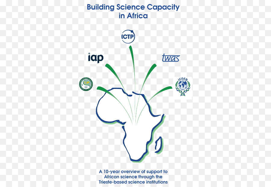 Panel Interacademy，Trieste PNG