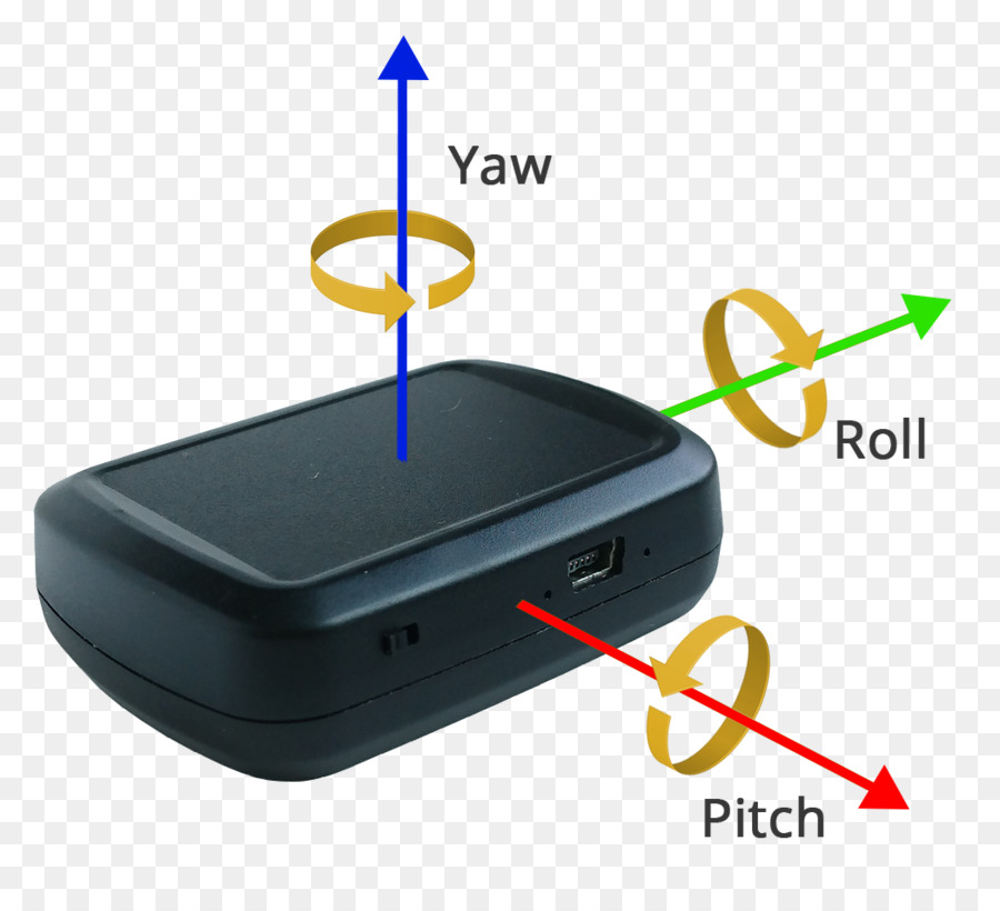 Sensor，Perangkat PNG