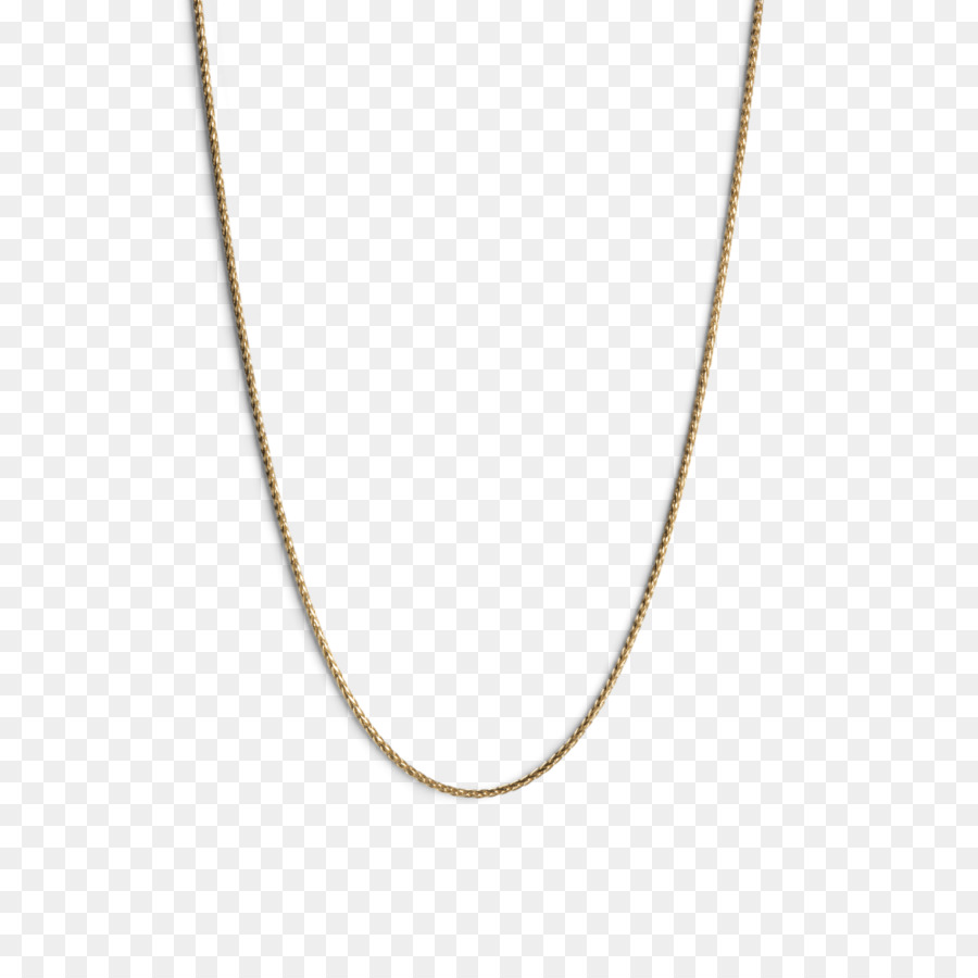 Kalung Emas，Liontin PNG