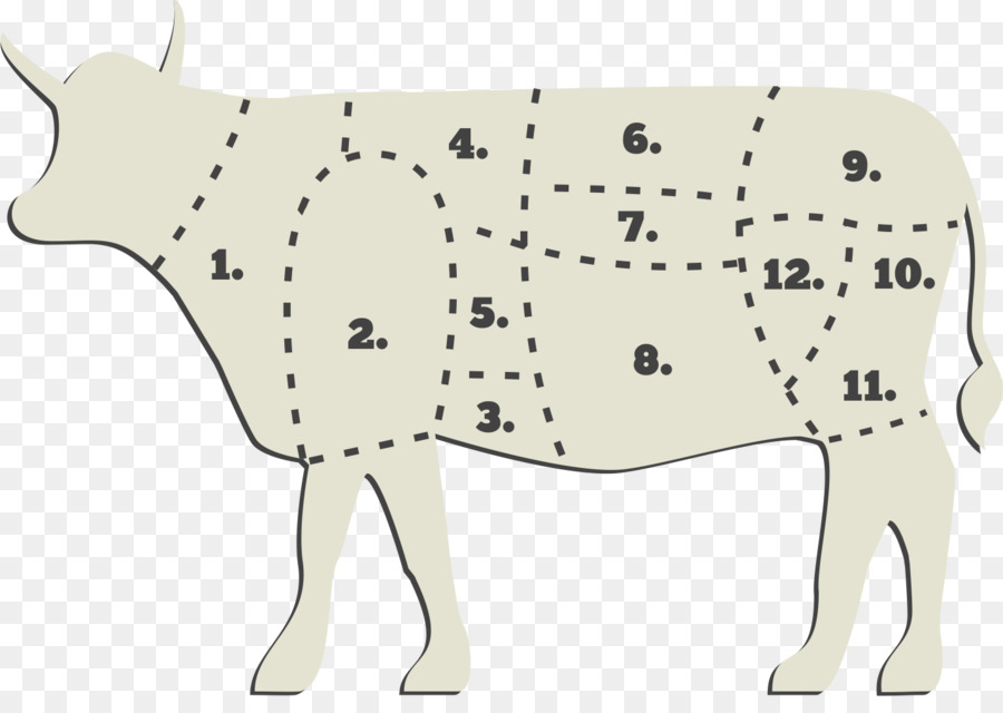 Anjing Dalmatian，Ternak PNG