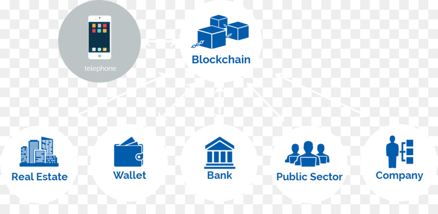 Blockchain，Cryptocurrency PNG