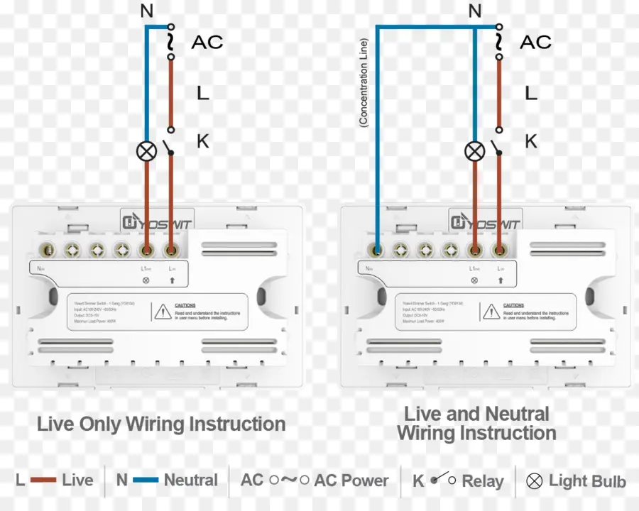 Diagram Pengkabelan，Listrik PNG