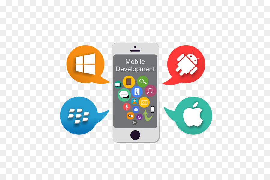 Pengembangan Aplikasi Mobile，Perangkat Genggam PNG