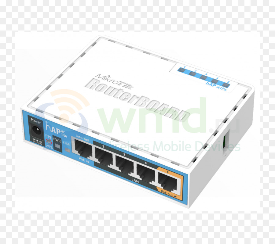 Mikrotik，Wireless Access Point PNG