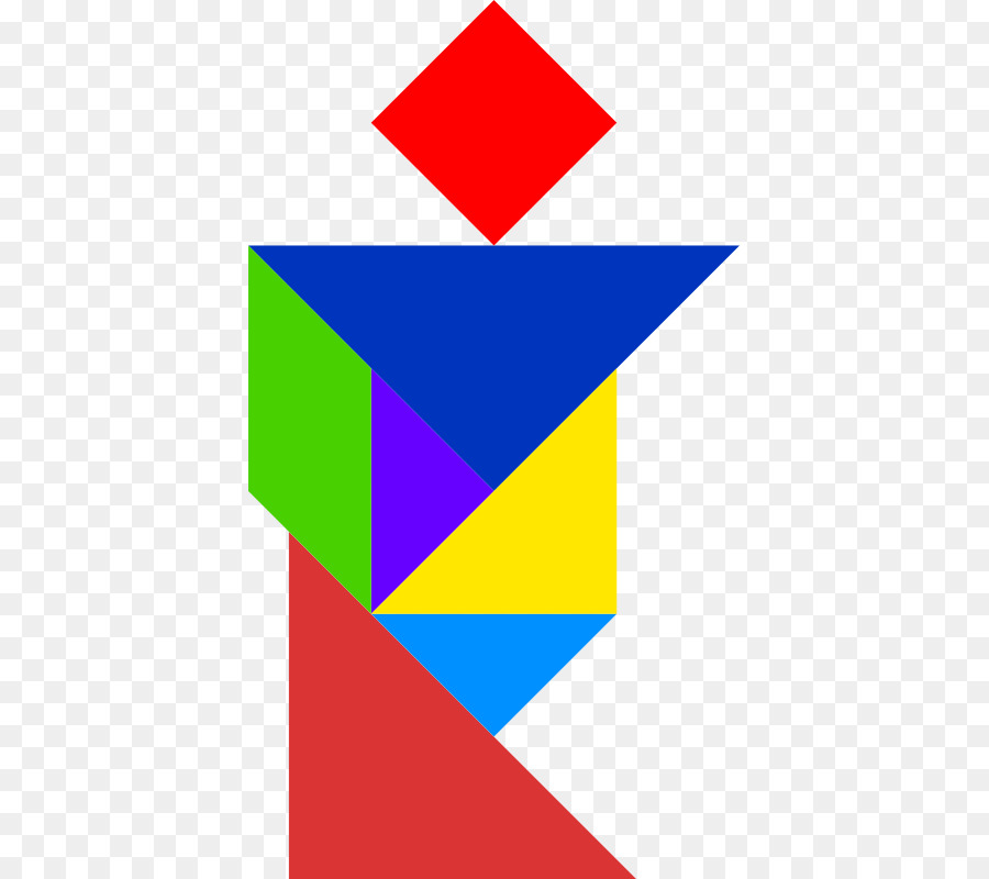 Tangram，Bentuk PNG