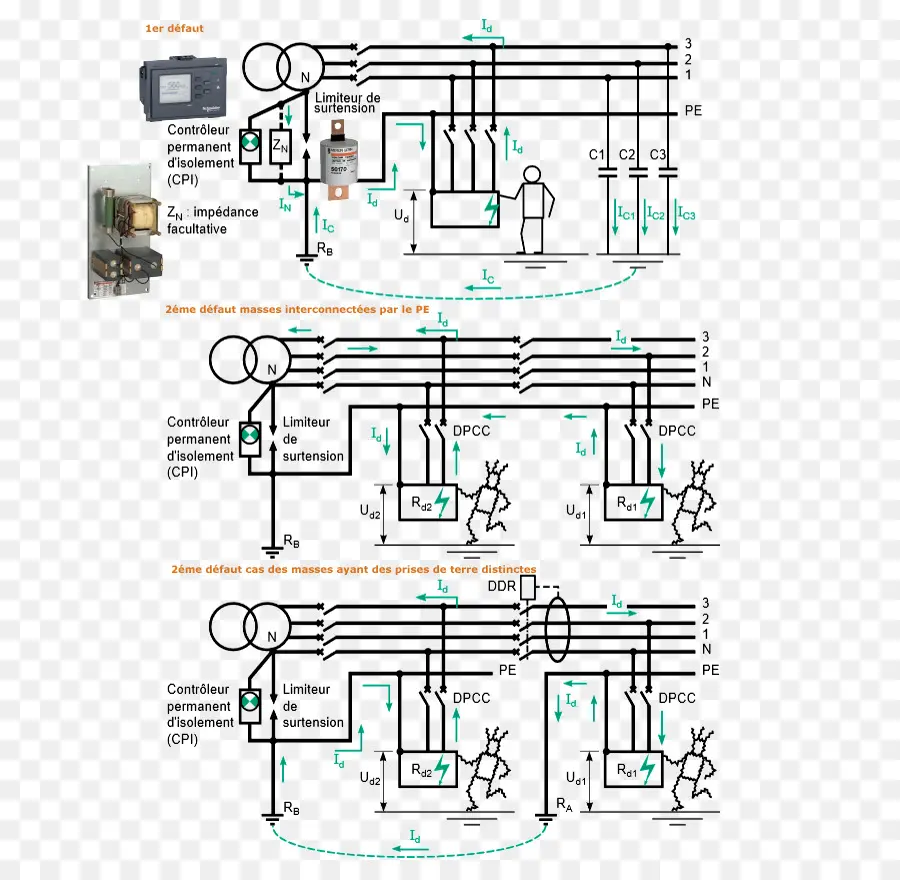 Diagram Listrik，Pengkabelan PNG