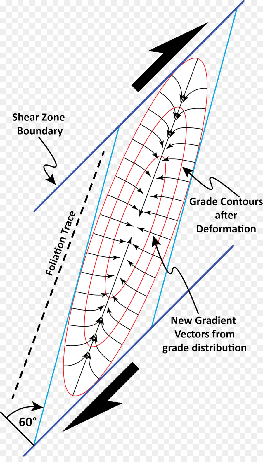 Perahu，M02csf PNG