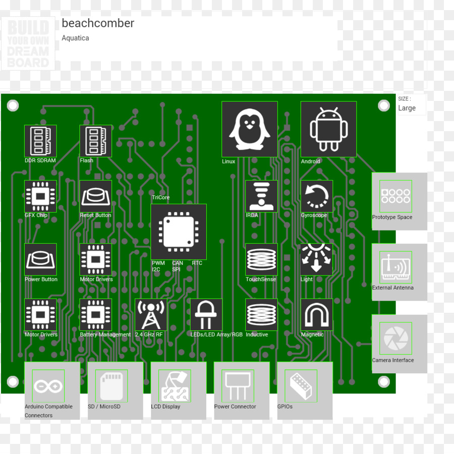 Komponen Elektronik，Elektronik PNG