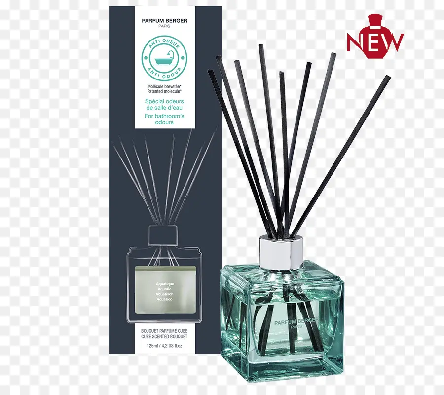 Penyebar Parfum，Parfum PNG