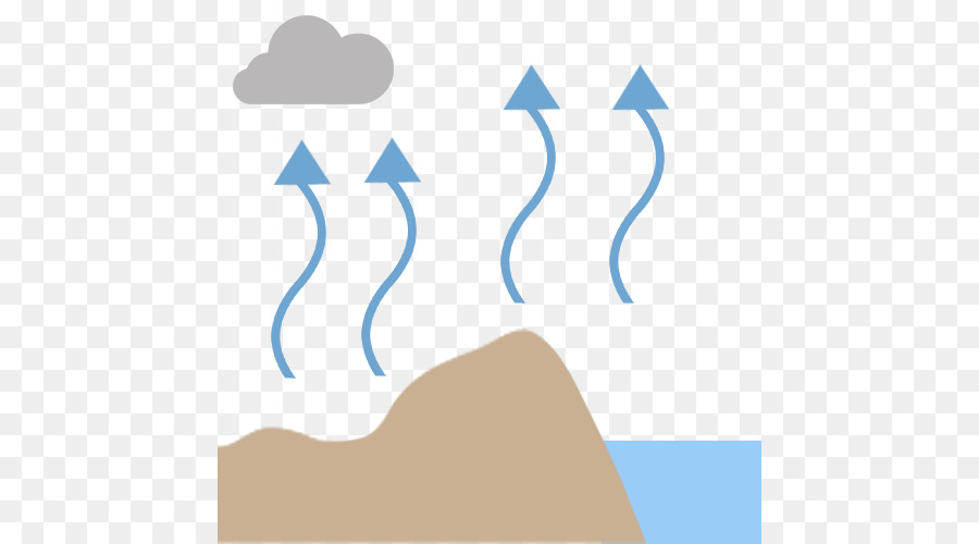 Diagram Cuaca，Awan PNG