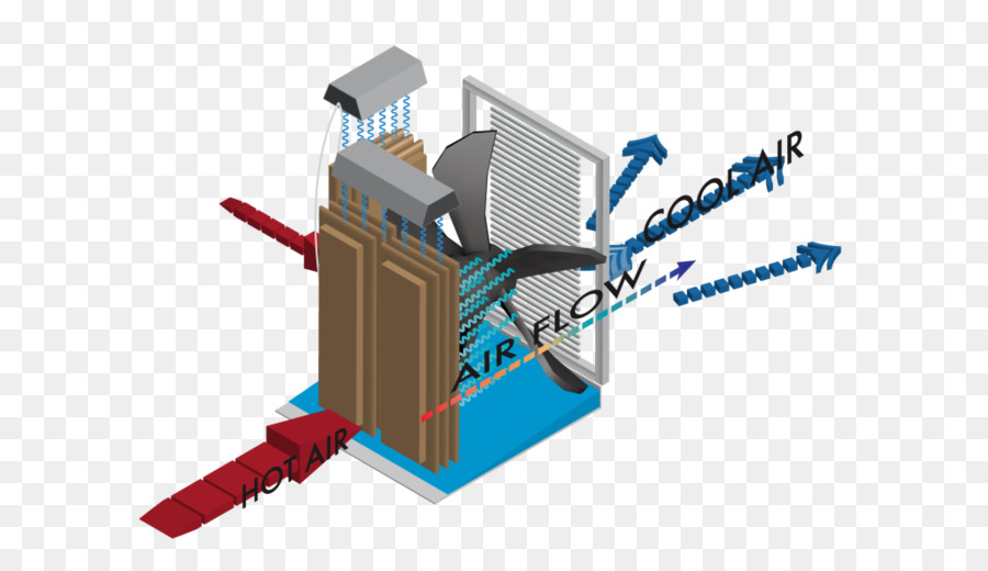 Menguapkan Pendingin，Ac PNG