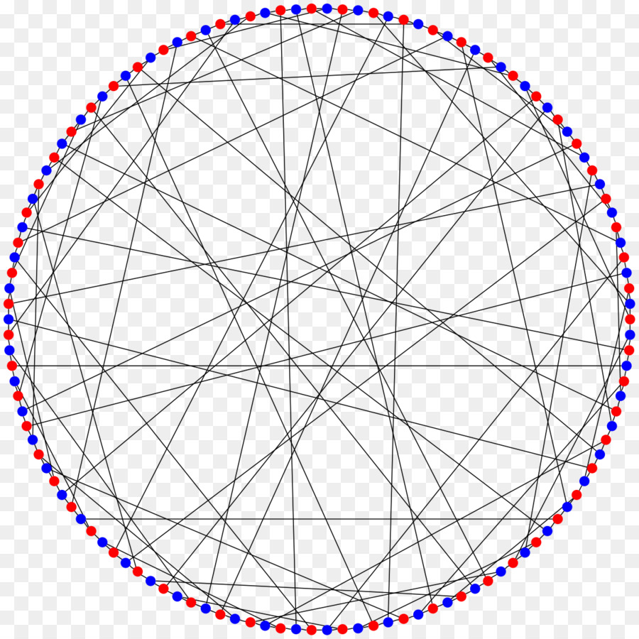 Semua 12cage，Teori Grafik PNG