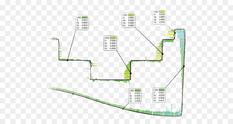 Diagram，Teknik PNG