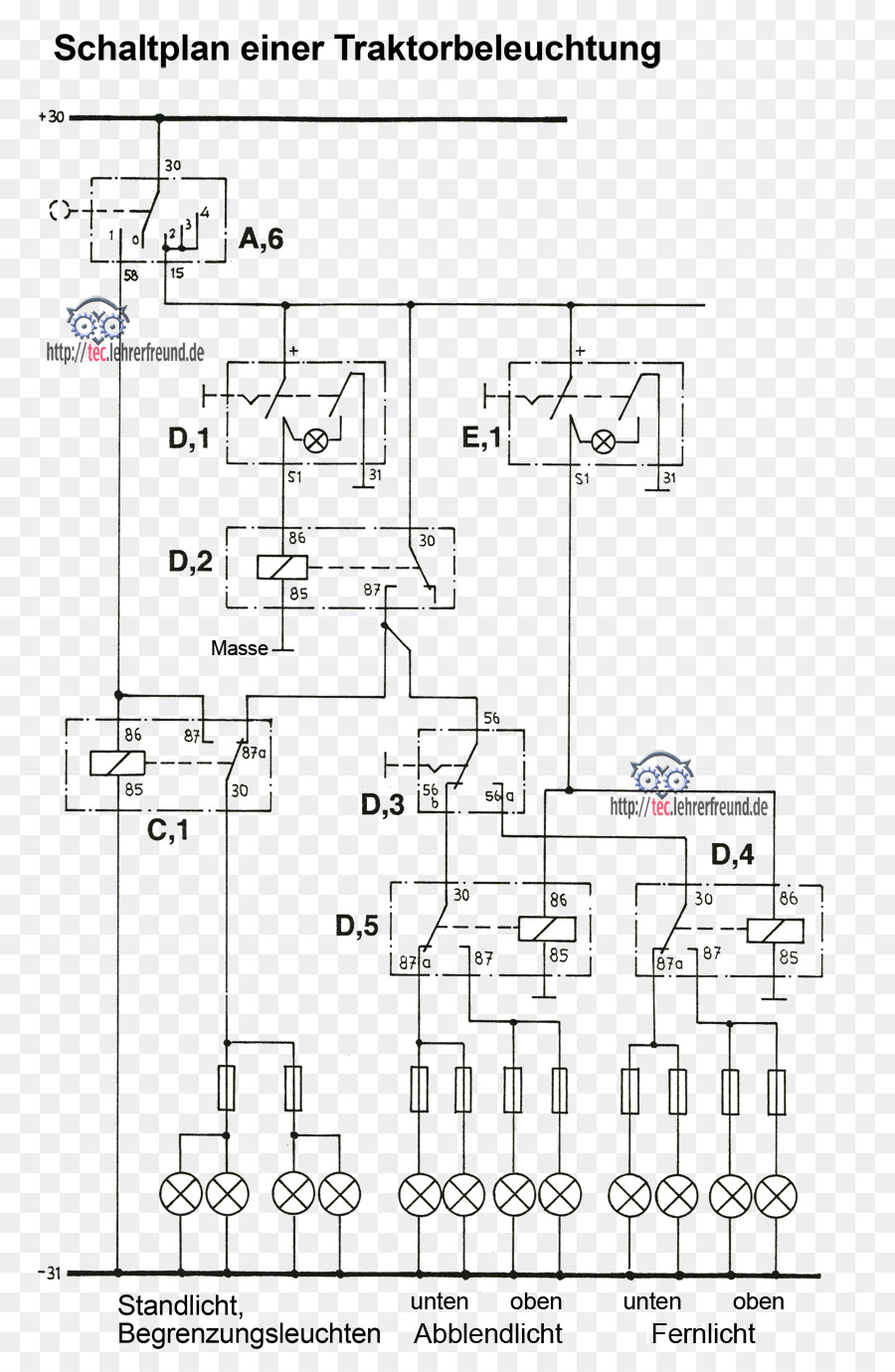 Menggambar Teknis，Diagram PNG