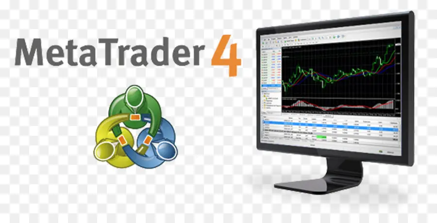 Metatrader 4，Jual Beli PNG