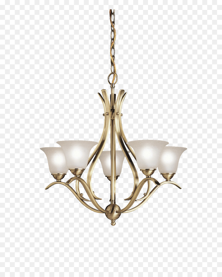 Kandil，Lampu PNG