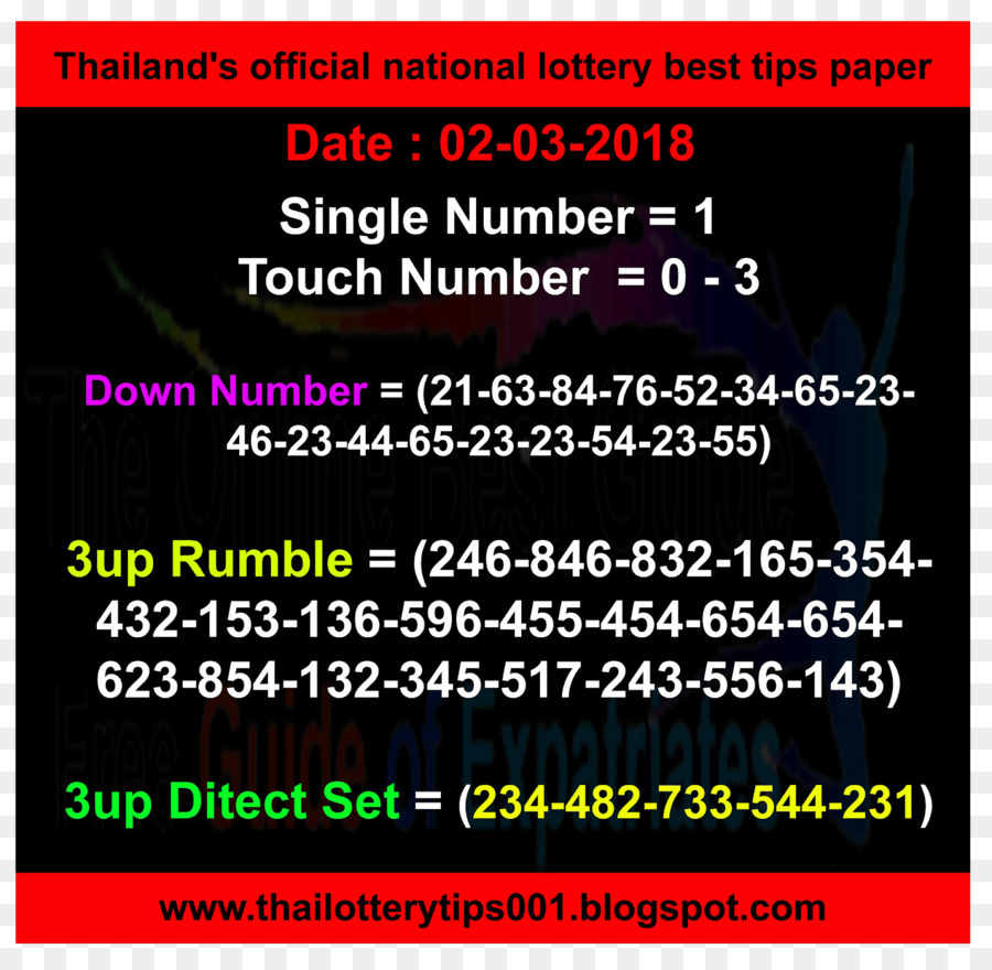 Pemerintah Thailand Lottery，Thailand PNG