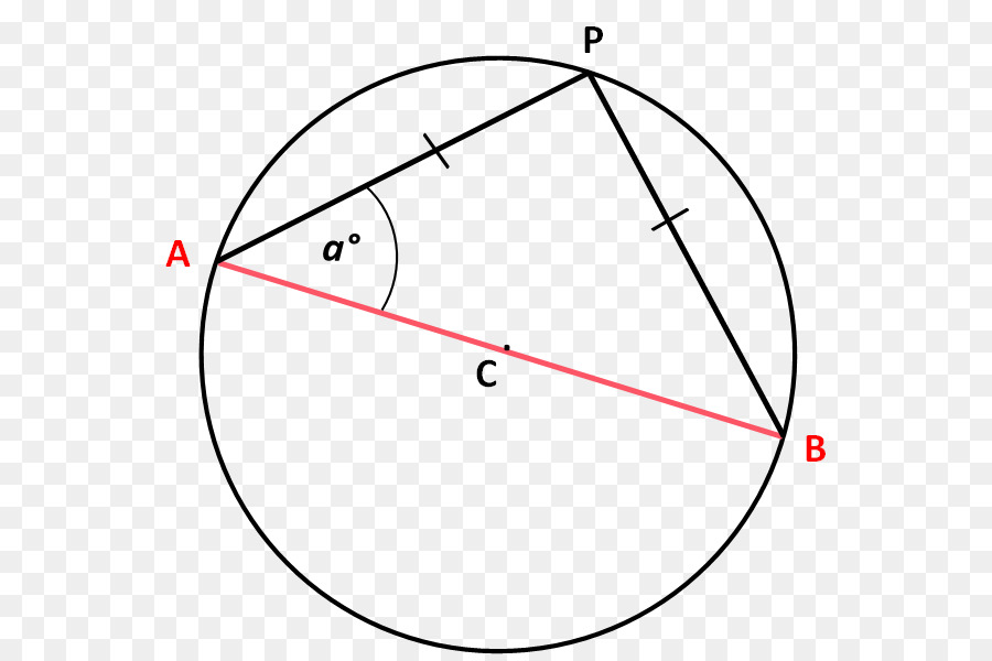 Elips，Geometri PNG