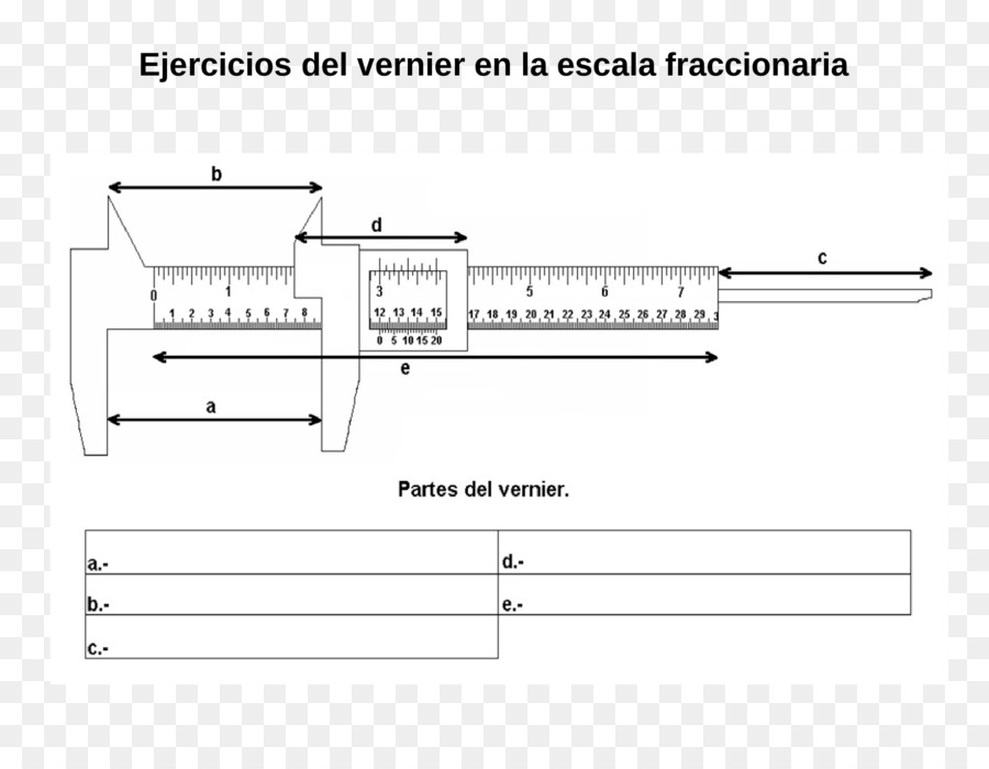 Nonius，Skala Vernier PNG
