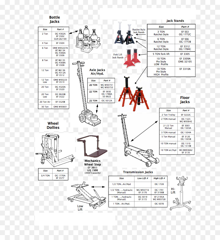 Kertas，Menggambar Teknis PNG