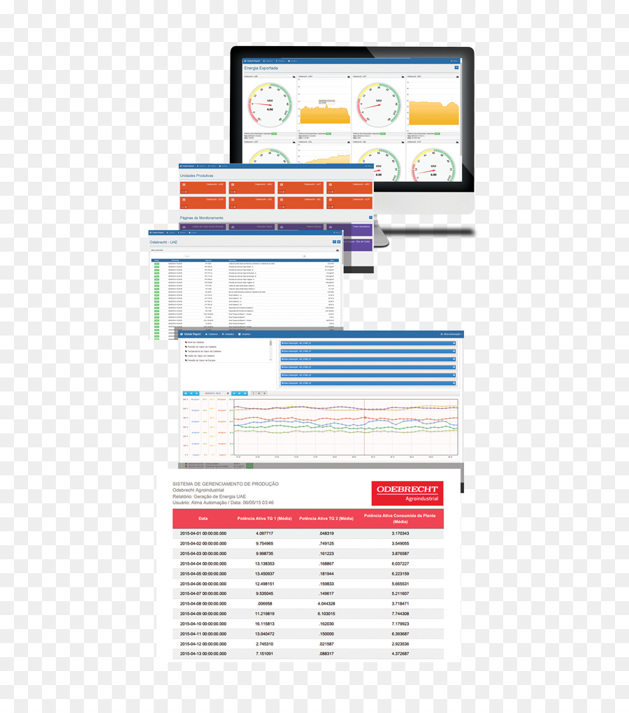 Halaman Web，Organisasi PNG