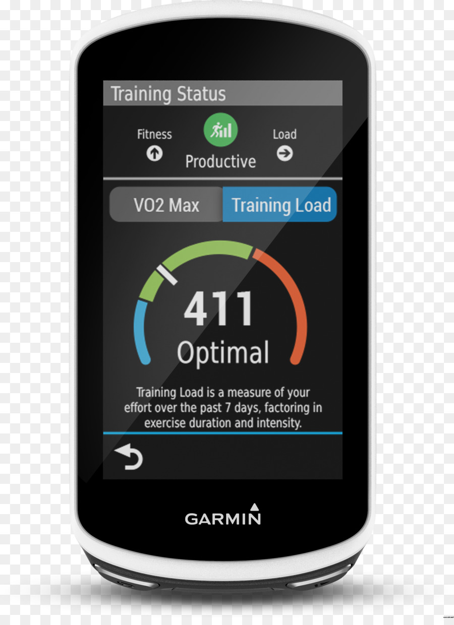 Perangkat Garmin，Kebugaran PNG