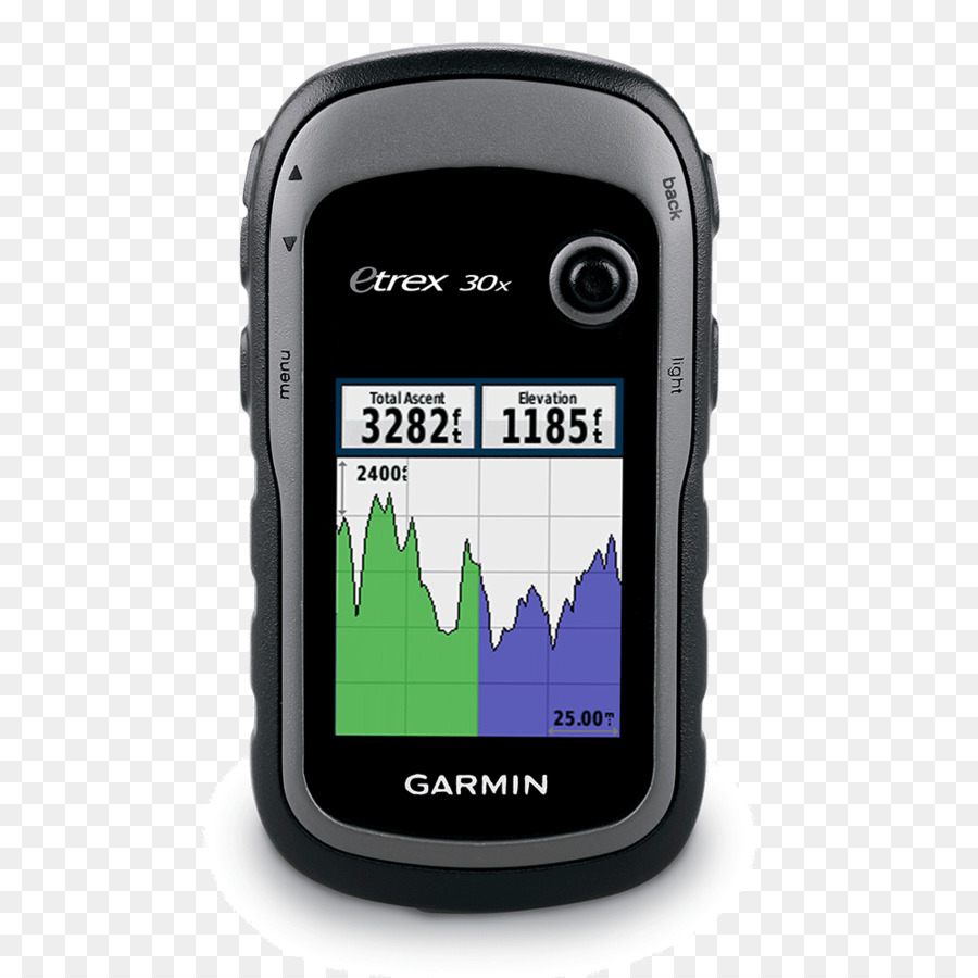 Sistem Navigasi Gps，Garmin Etrex 30 X PNG