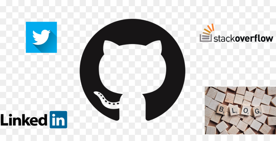 Logo Github，Github PNG