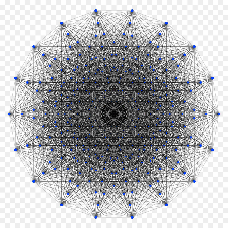 Polytope，10cube PNG