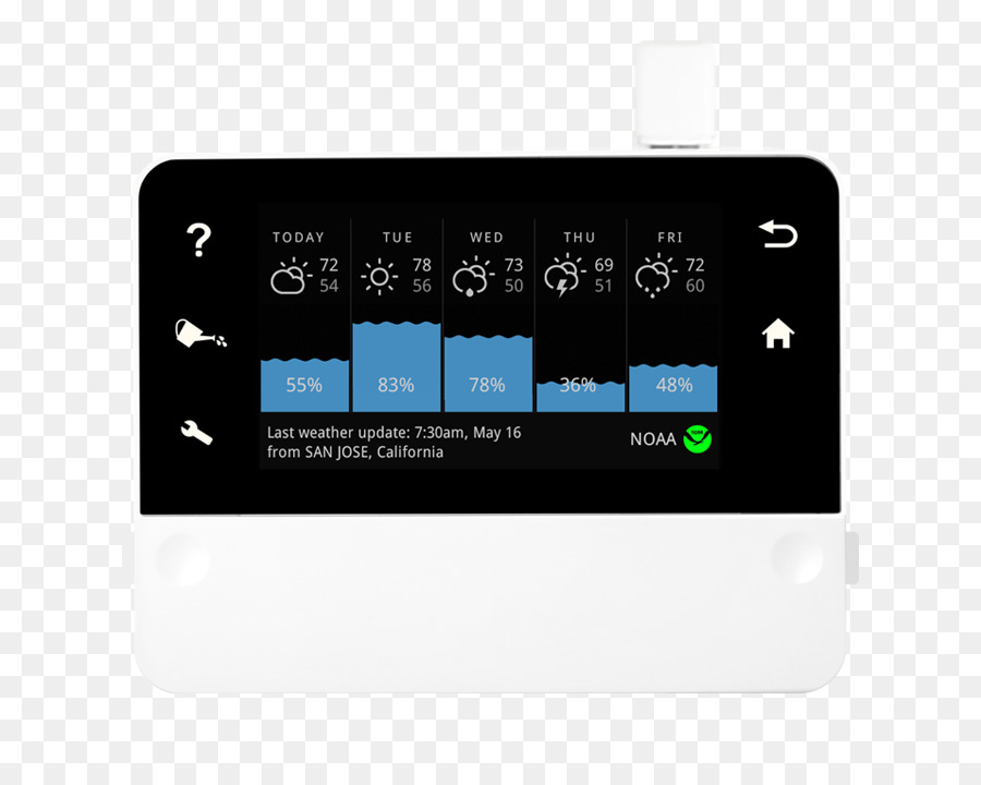 Irigasi Sprinkler Sistem，Controller PNG