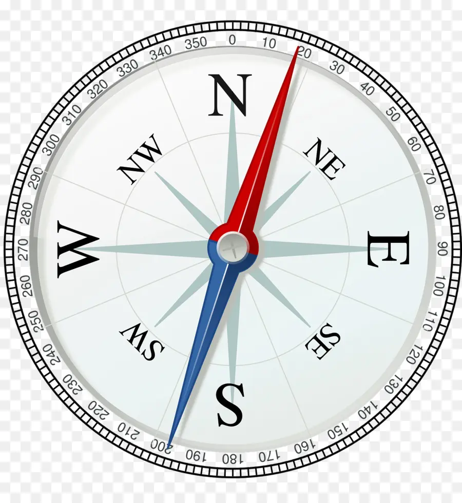 Utara，Kompas PNG
