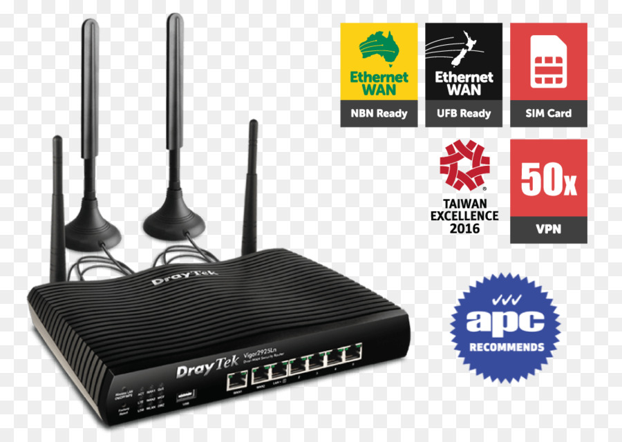 Router，Draytek PNG