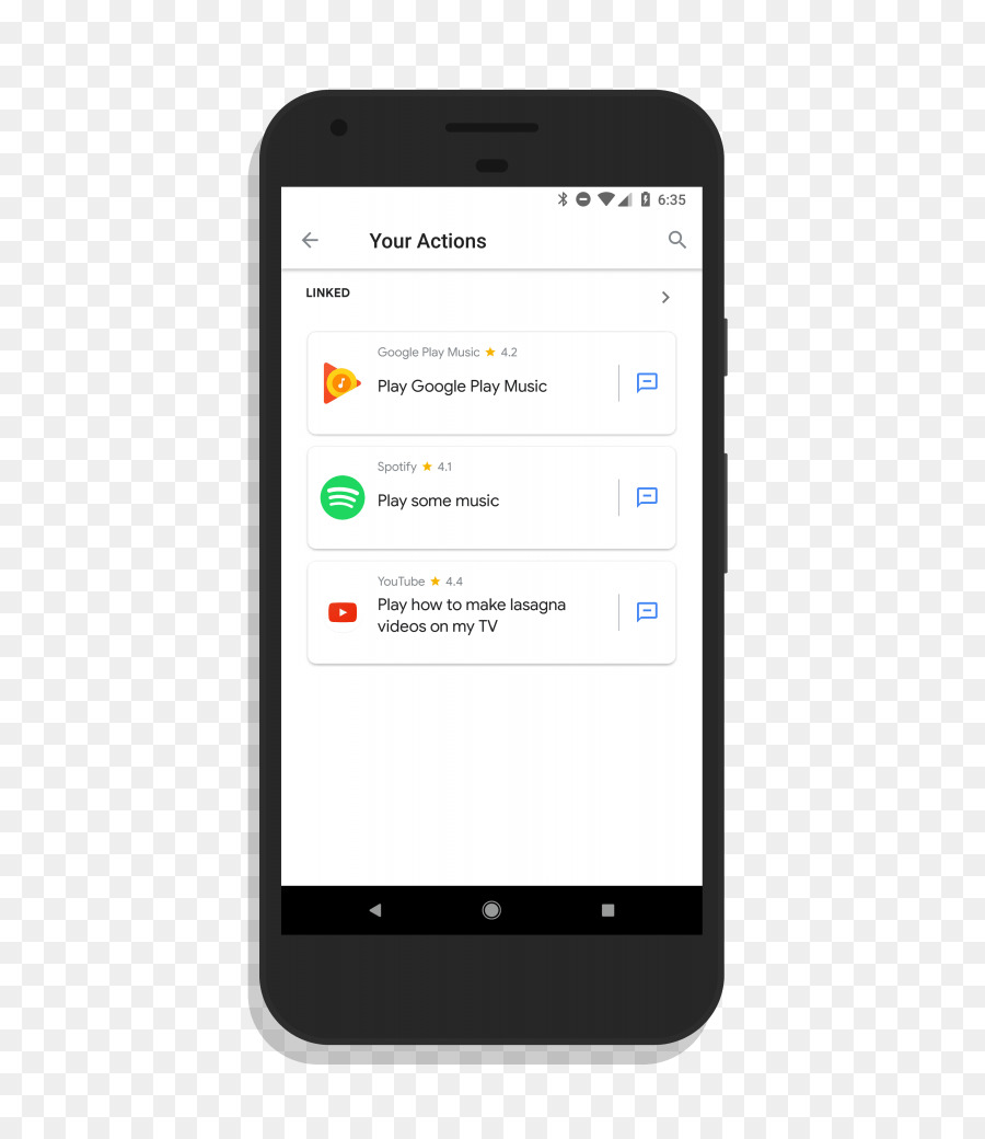 Android，Google Kontak PNG