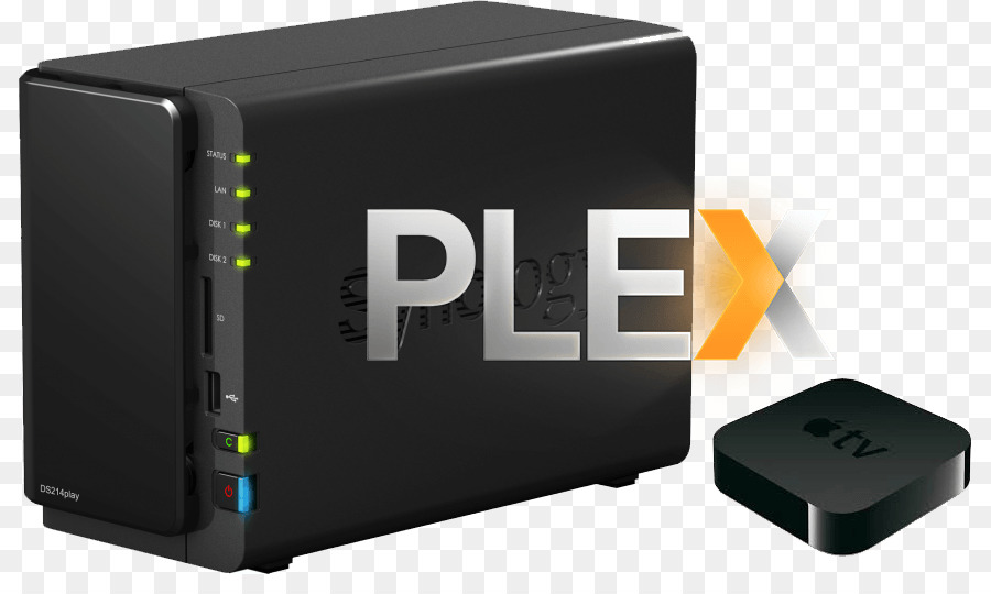 Plex，Synology Inc PNG