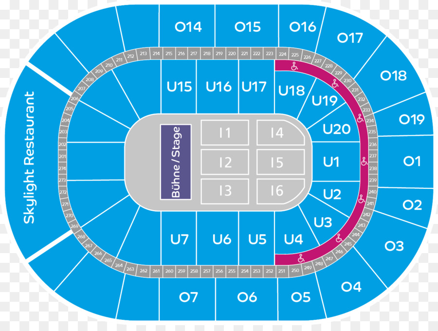 O2 World，Orang Ini Parkir Stadion PNG