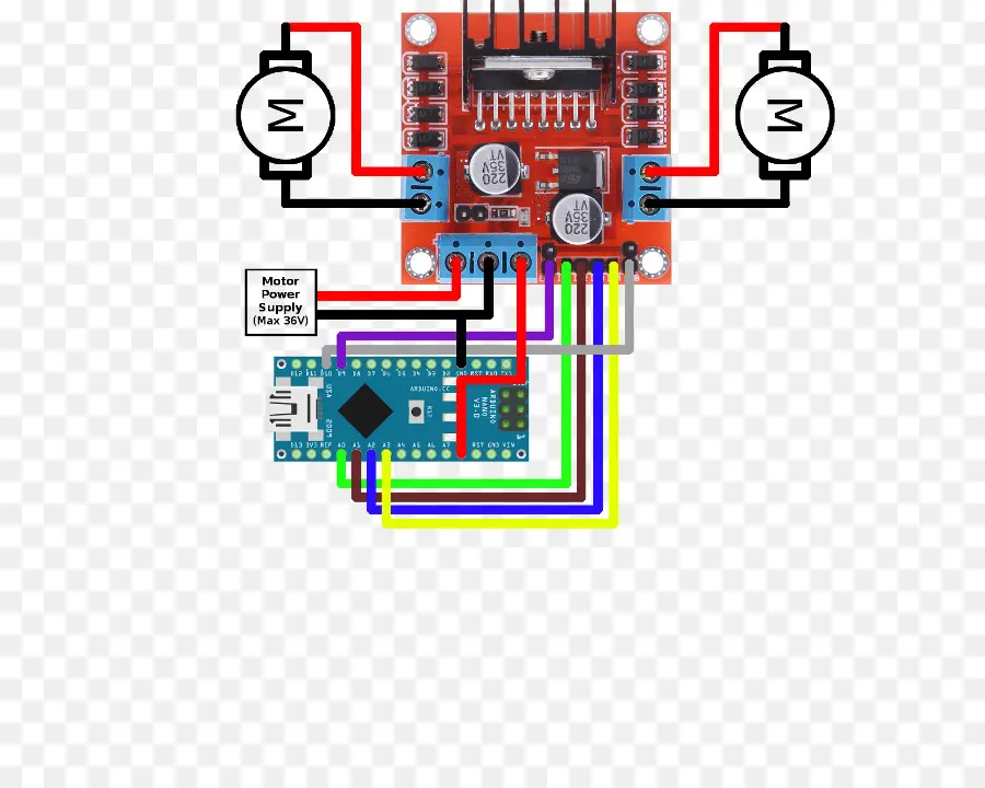 Rangkaian Pengontrol Motor，Kabel PNG