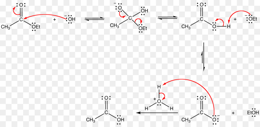 Methanesulfonic Asam，Ester PNG