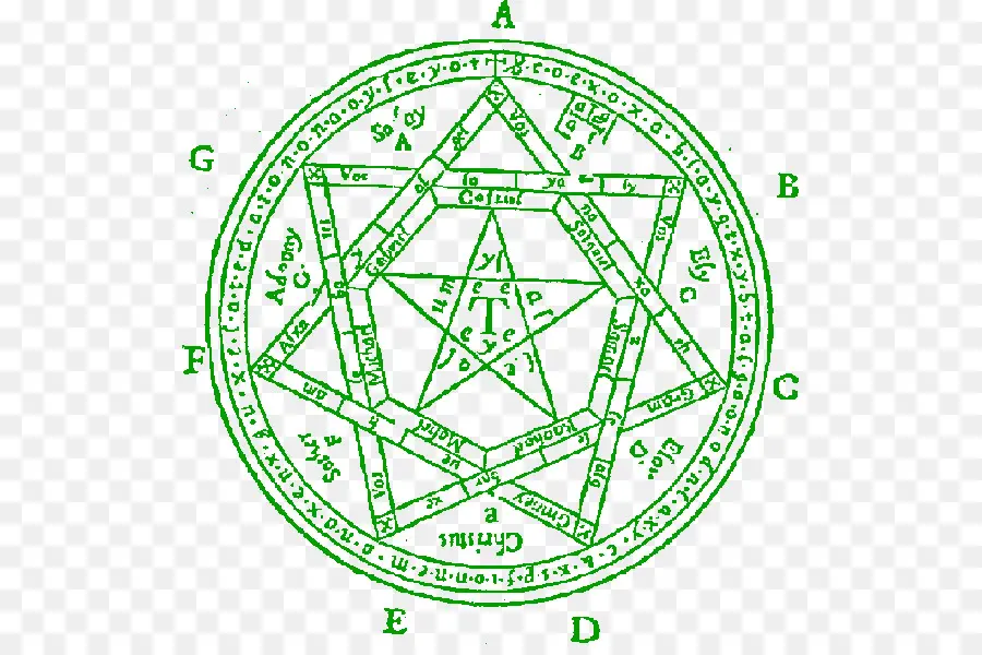 Pentagram，Hijau PNG