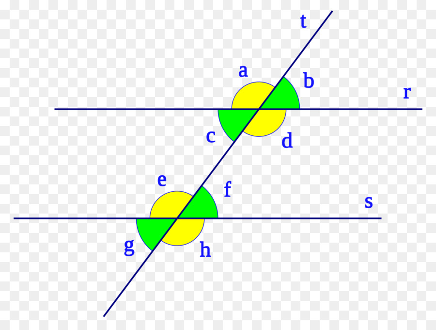 Traversal，Paralel PNG