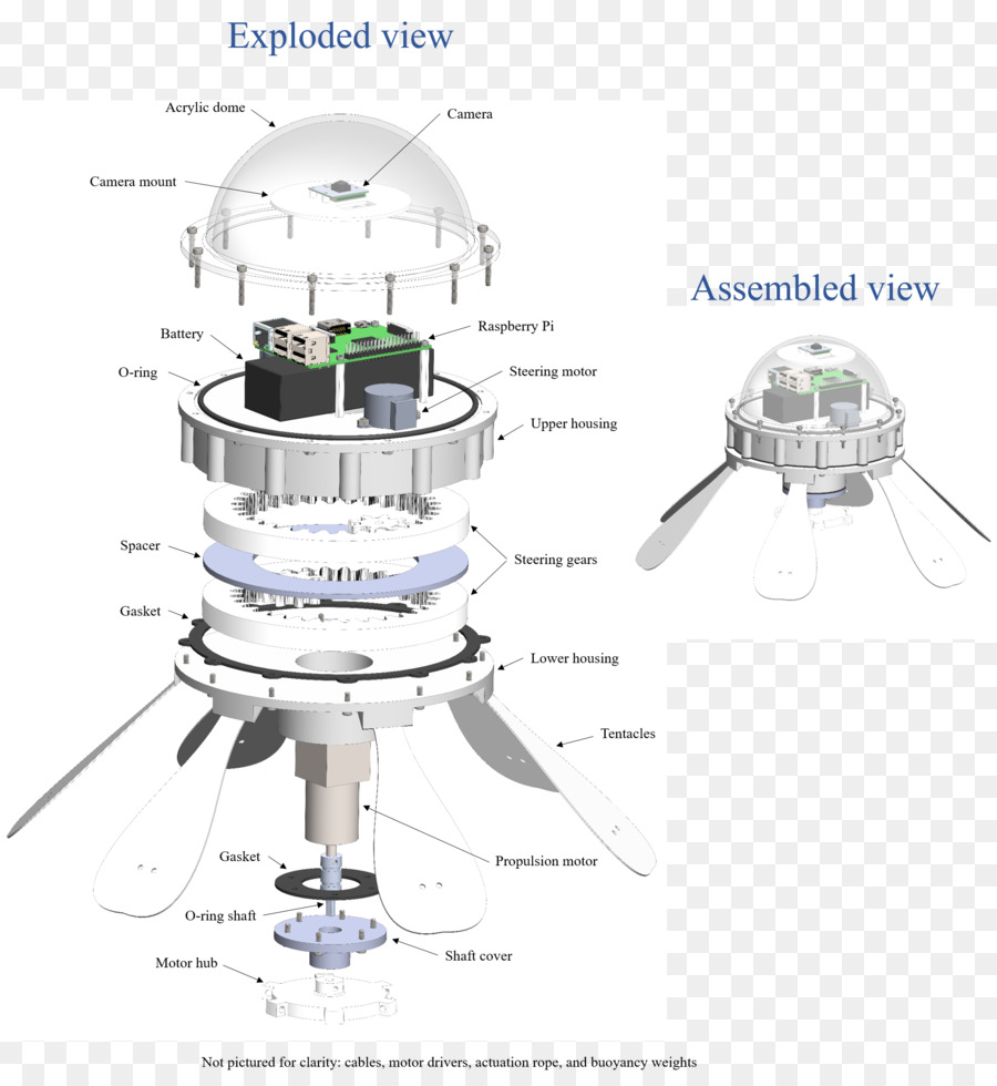 Air，Diagram PNG