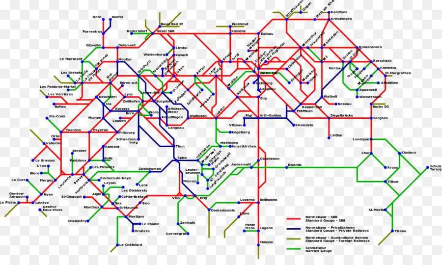 Peta Metro，Kereta Bawah Tanah PNG