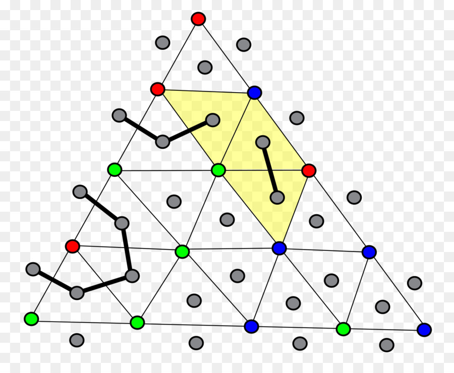 Diagram Grafik，Node PNG