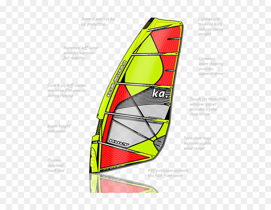 Berlayar，Kult Spodek PNG