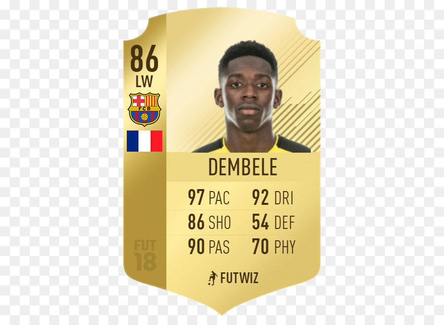 Fifa 18，Daniel Sturridge PNG