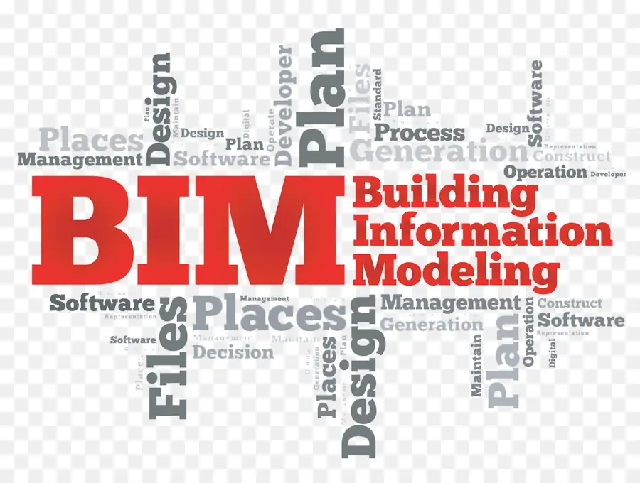 Informasi Bim，Bim PNG