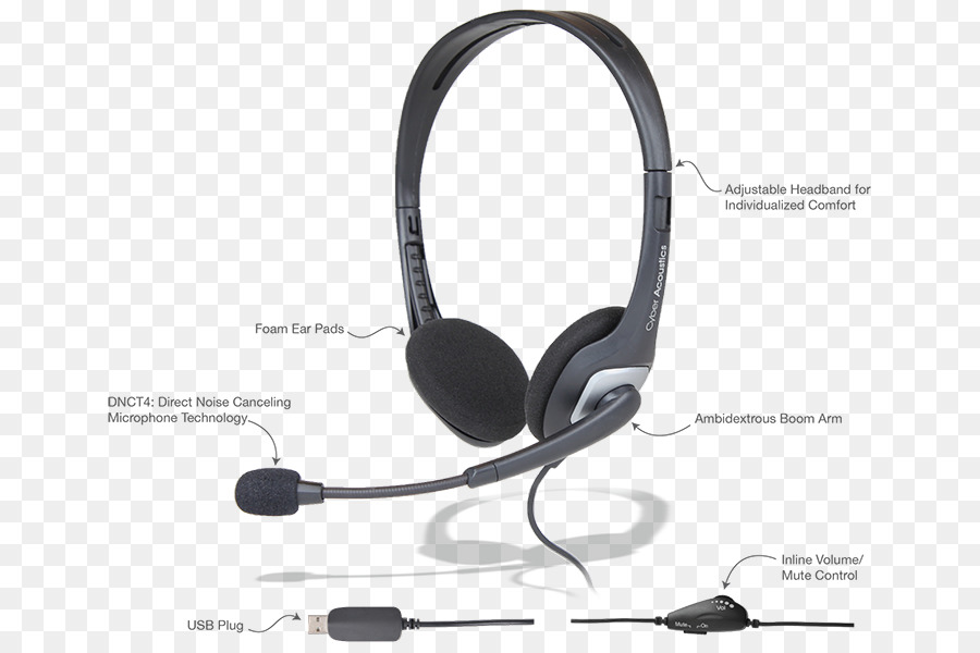 Headphone，Mikrofon PNG